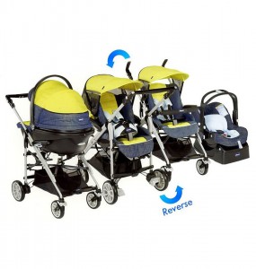 коляски для новорожденных 3 в 1